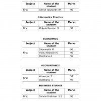 12-CBSE-Edited-3